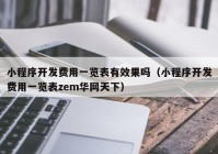 小程序开发费用一览表有效果吗（小程序开发费用一览表zem华网天下）