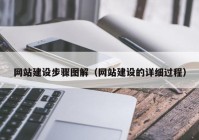 网站建设步骤图解（网站建设的详细过程）