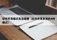 软件开发模式及流程图（软件开发常用的4种模式）