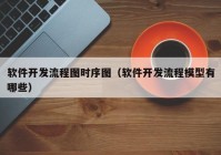 软件开发流程图时序图（软件开发流程模型有哪些）