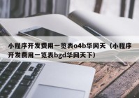 小程序开发费用一览表o4b华网天（小程序开发费用一览表bgd华网天下）